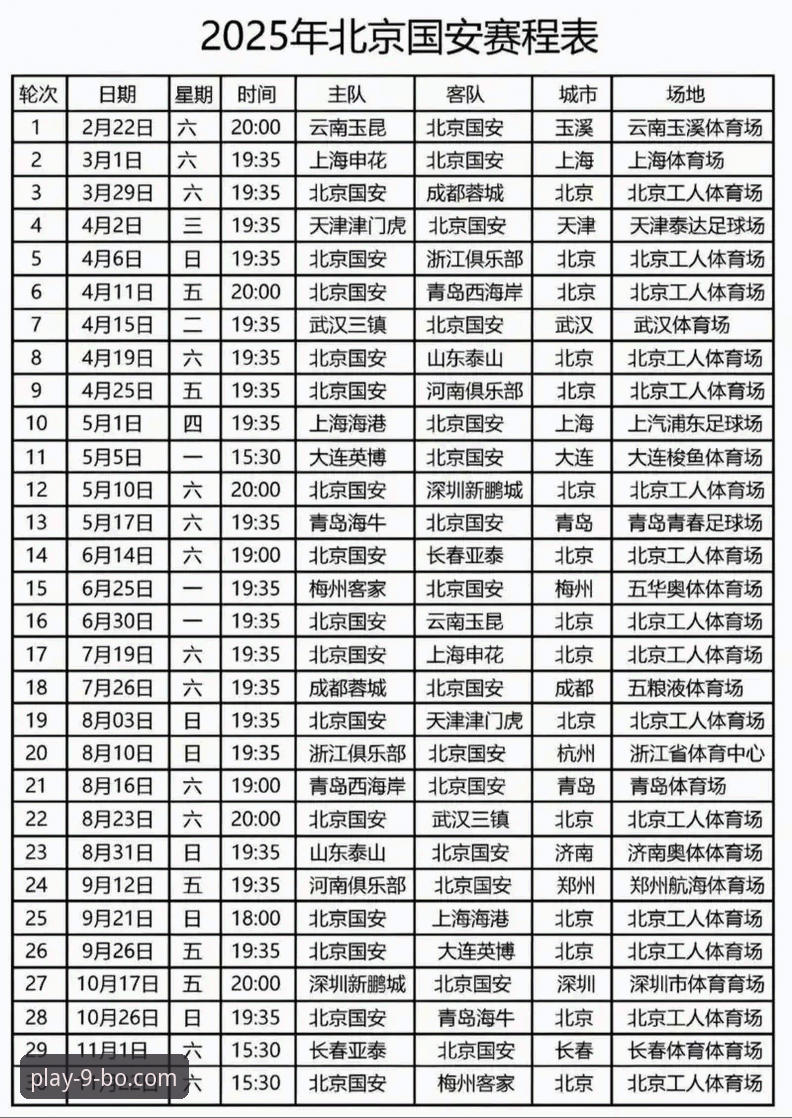 资深用户李薇深度复盘：云南玉昆3-3北京国安，这场中超激战里的9博体育客户端使用技巧
